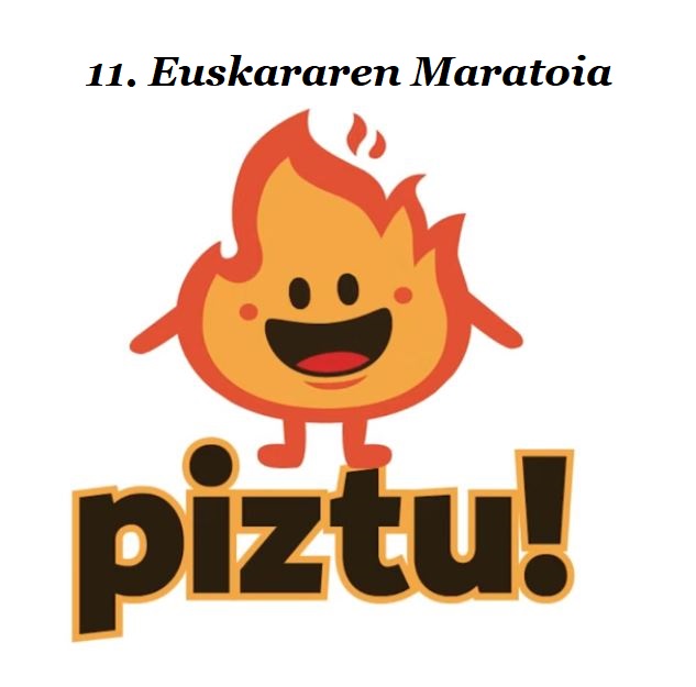 Piztu! abestiaren karatula