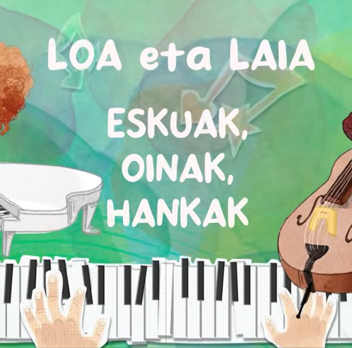 Eskuak, oinak, hankak abestiaren karatula